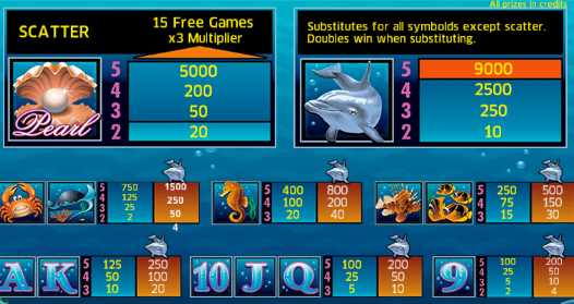 Символы в автомате Жемчужина Дельфина Таблица выплат в слоте Dolphins Pearl